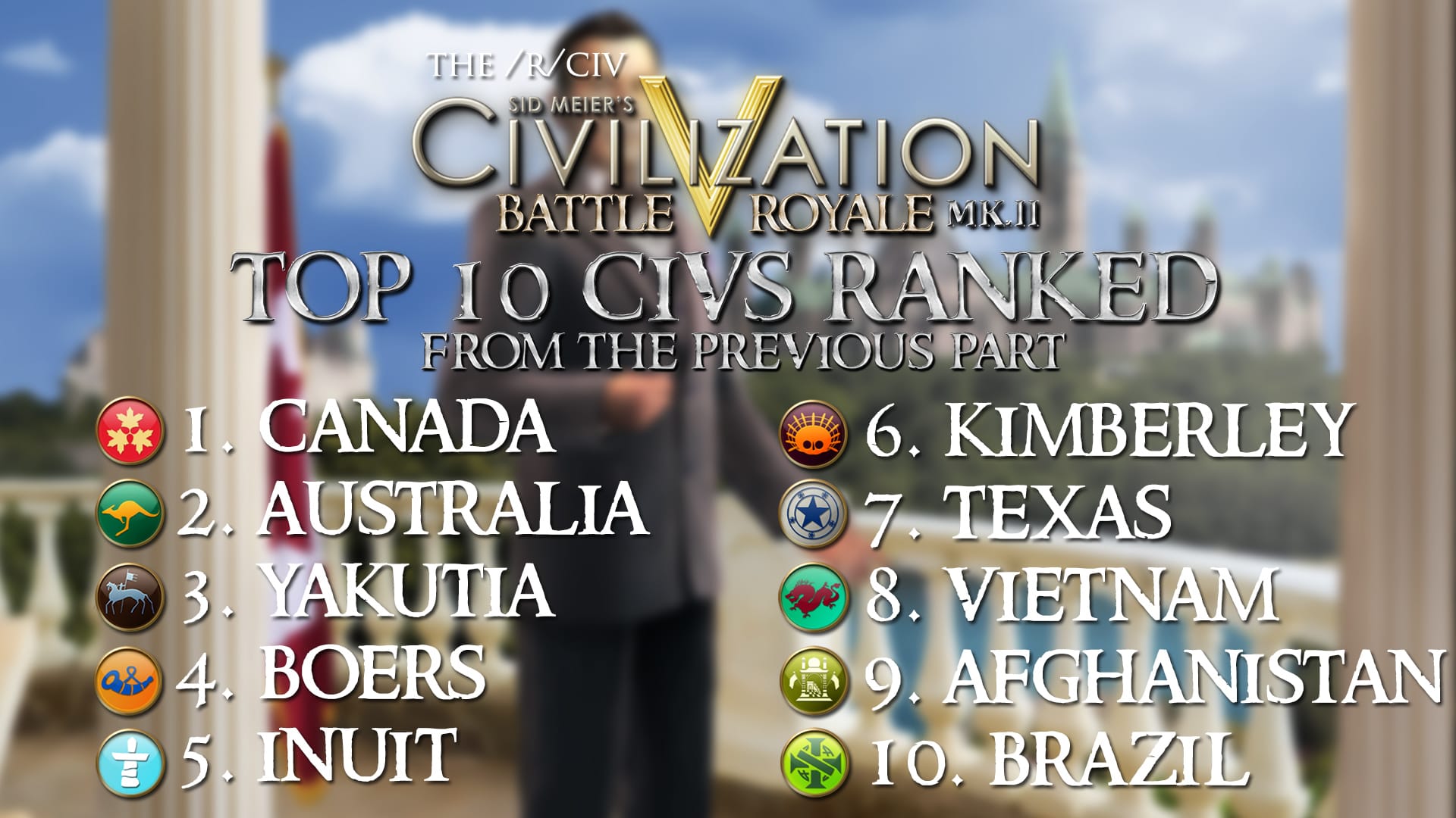 CBR In-Game Screenshot of 3