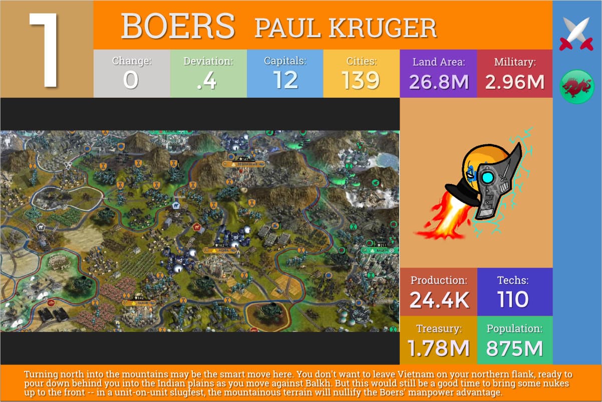 CBR In-Game Screenshot of 2