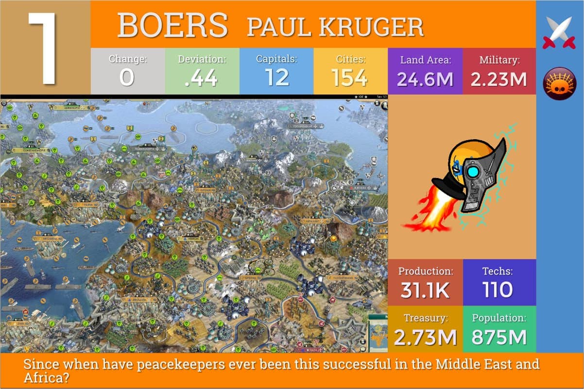 CBR In-Game Screenshot