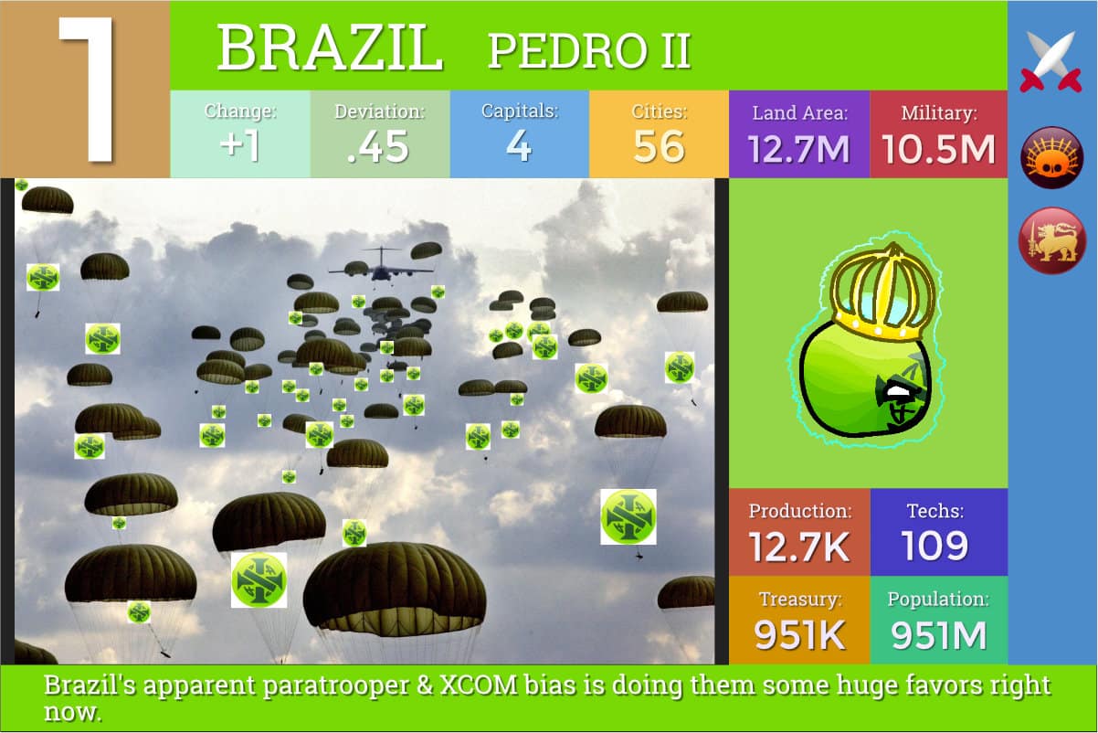 CBR In-Game Screenshot of 2