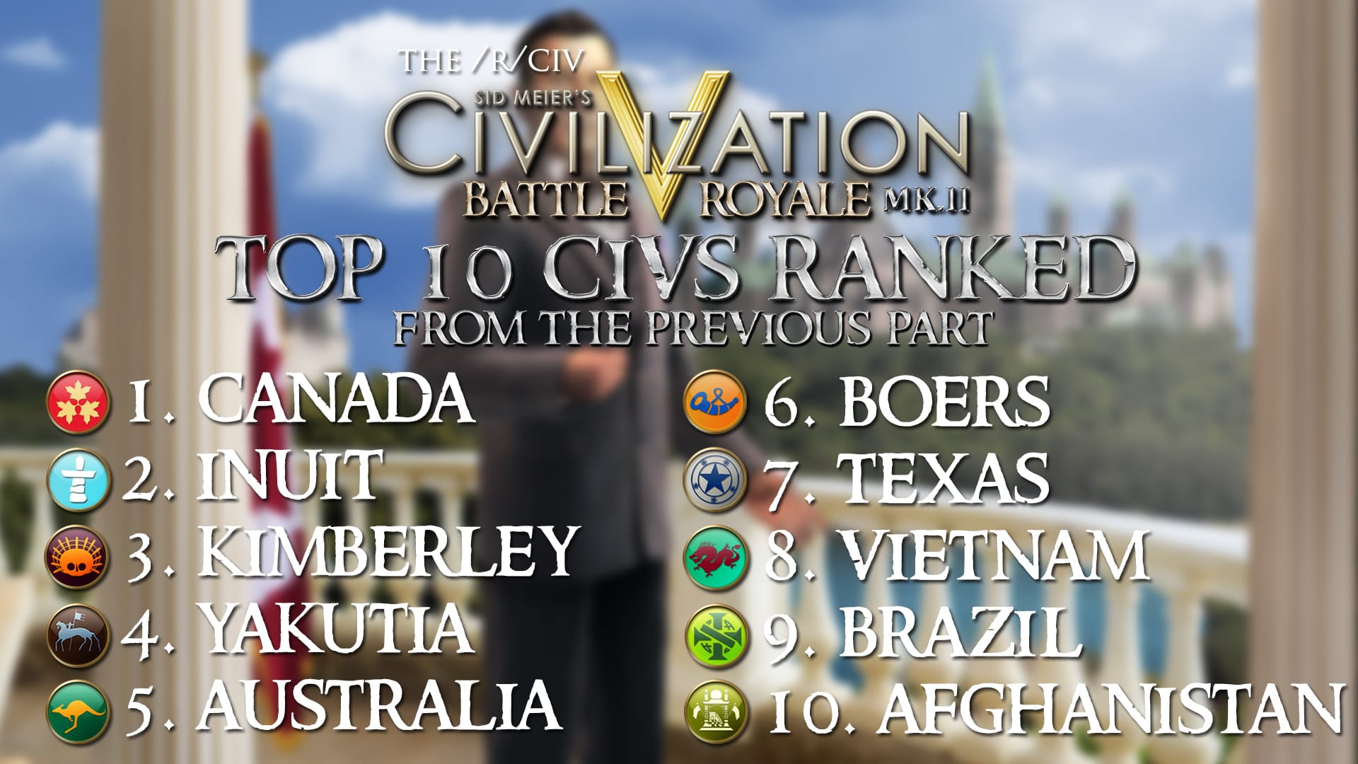 CBR In-Game Screenshot of 3