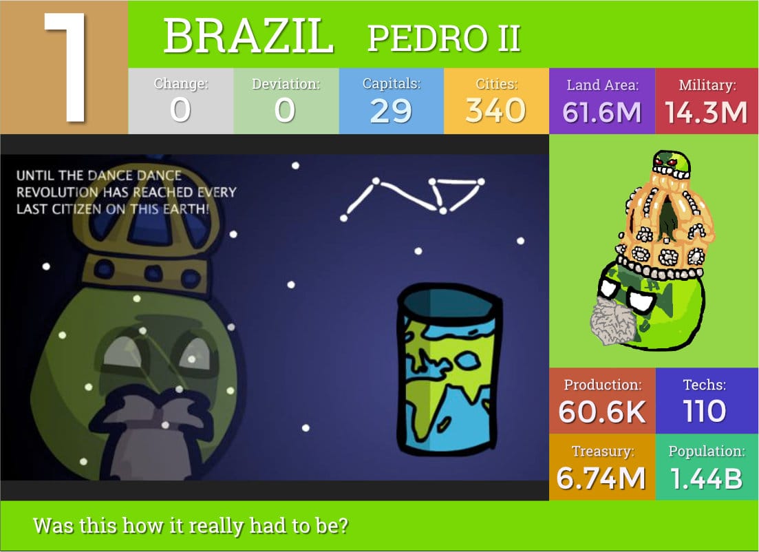 CBR In-Game Screenshot of 4