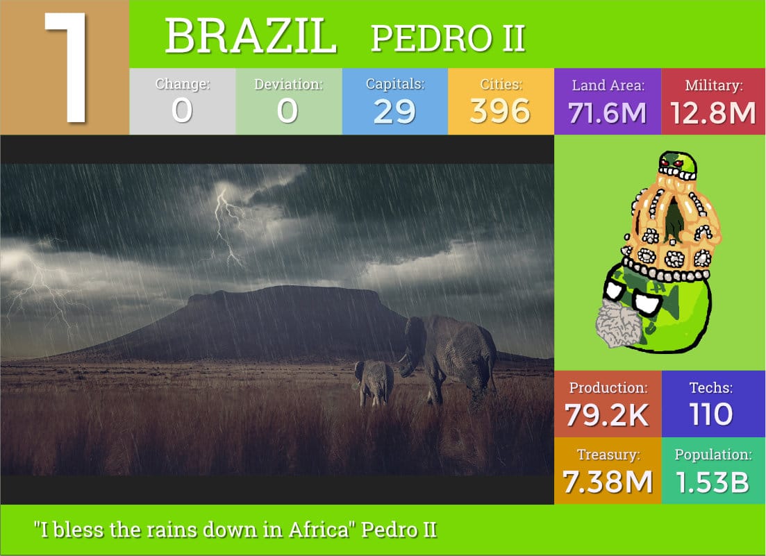 CBR In-Game Screenshot of 2