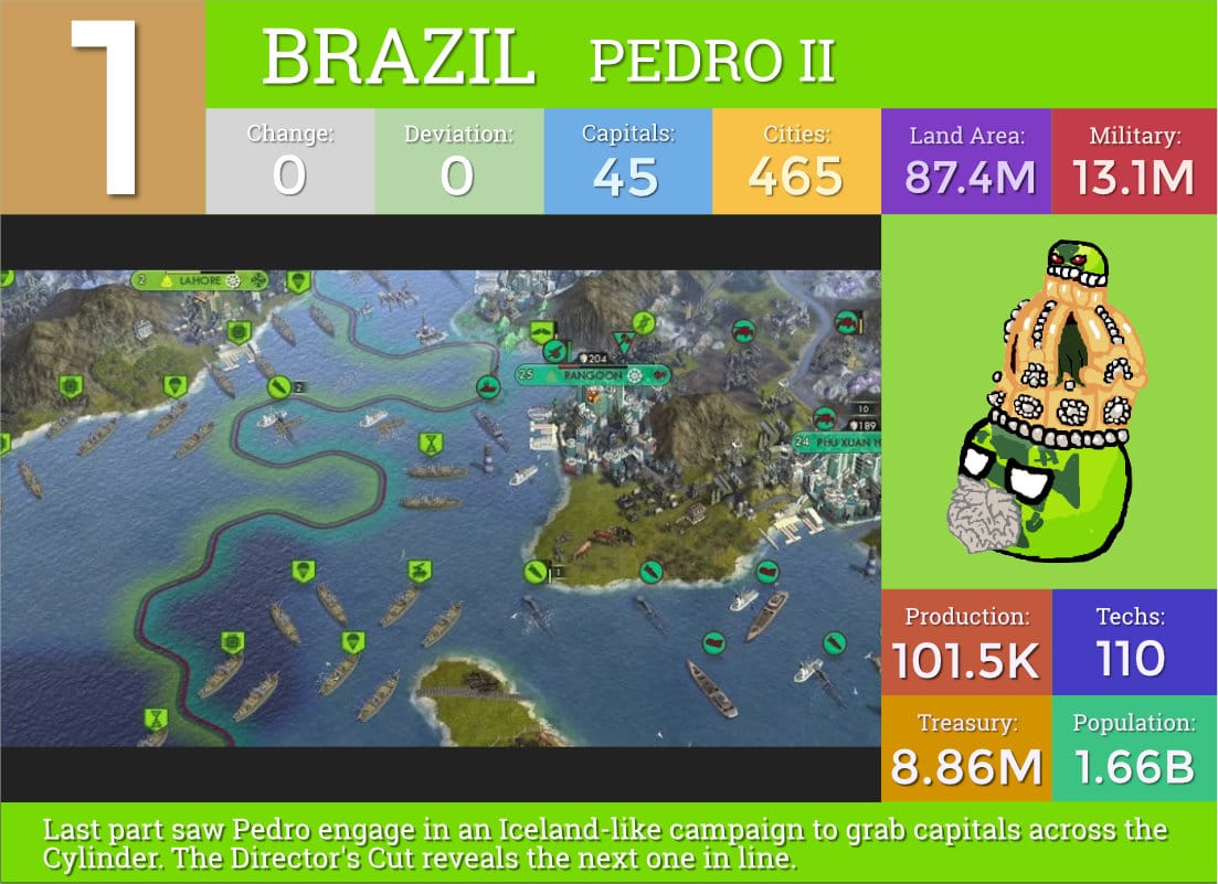 CBR In-Game Screenshot of 2