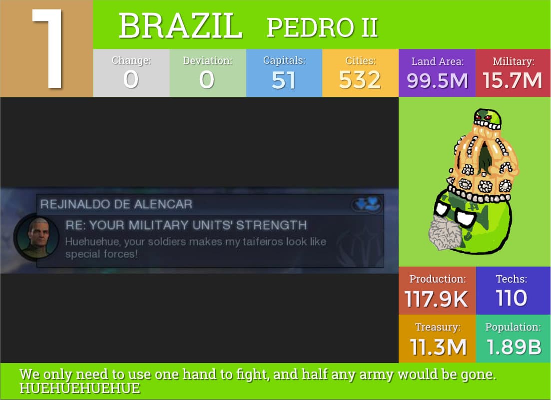 CBR In-Game Screenshot of 4