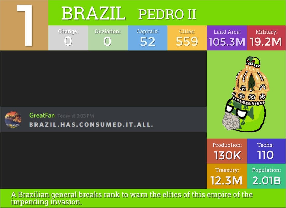 CBR In-Game Screenshot of 4