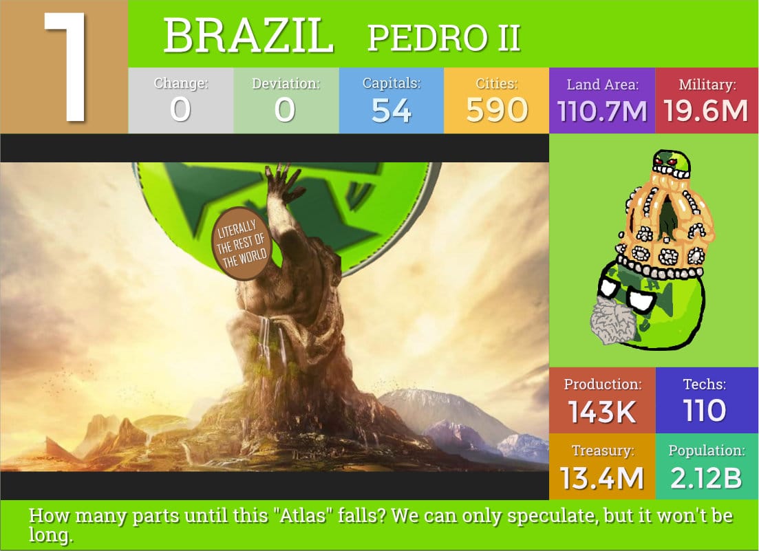 CBR In-Game Screenshot of 4