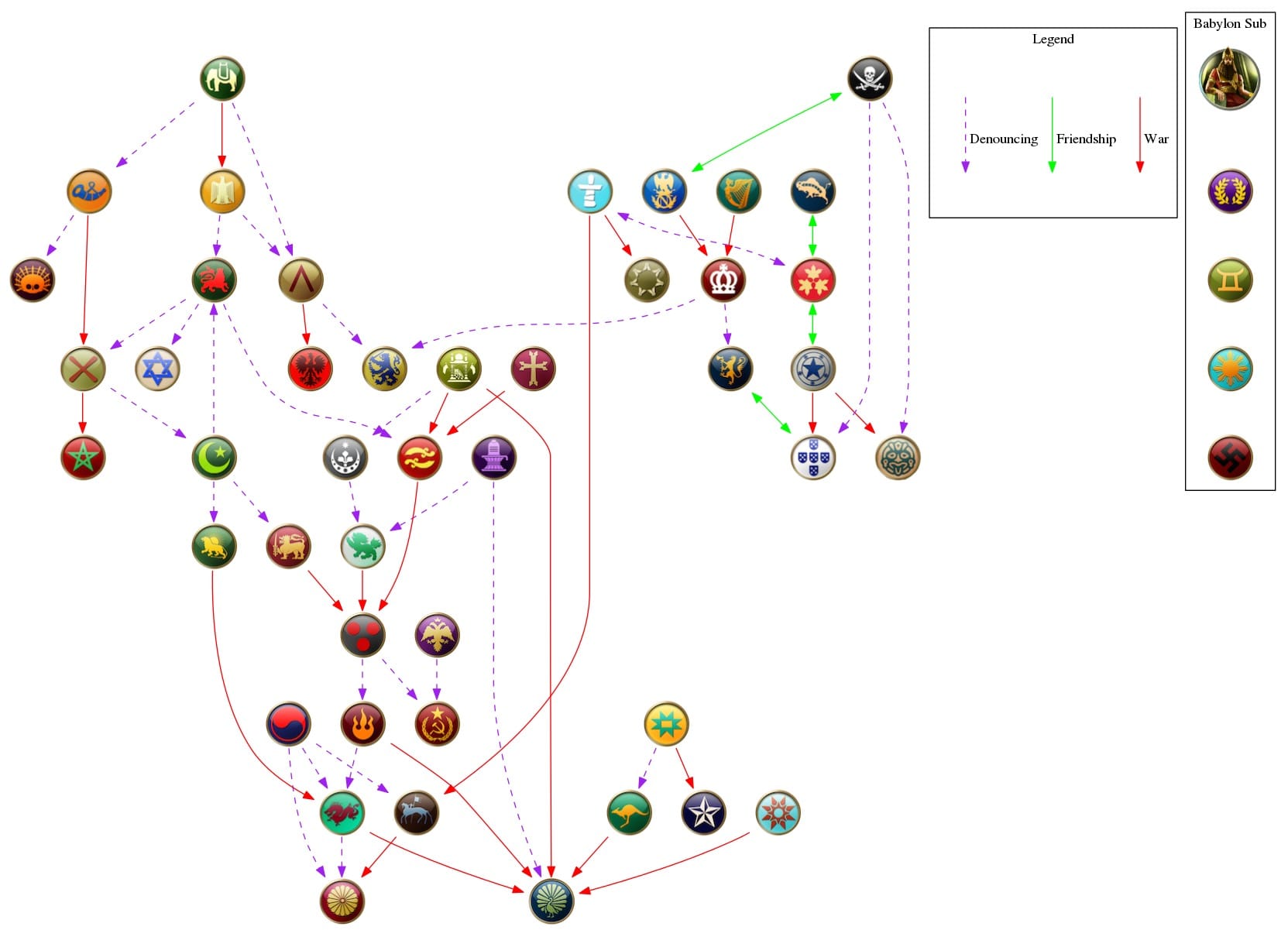 CBR In-Game Screenshot of 3