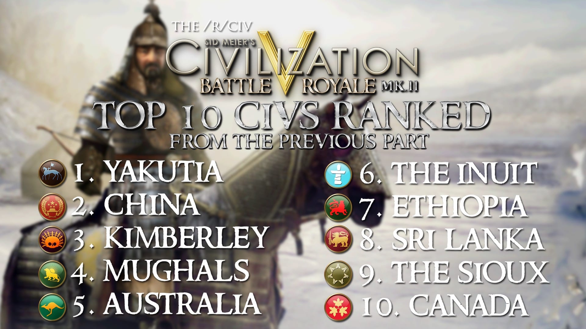 CBR In-Game Screenshot of 3