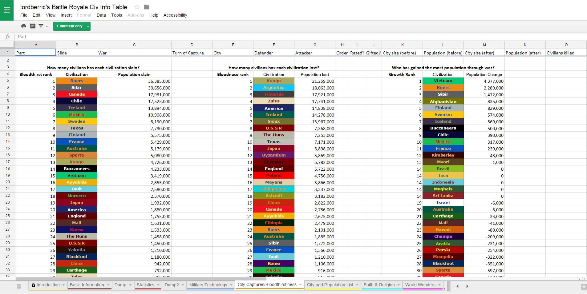 CBR In-Game Screenshot of 4
