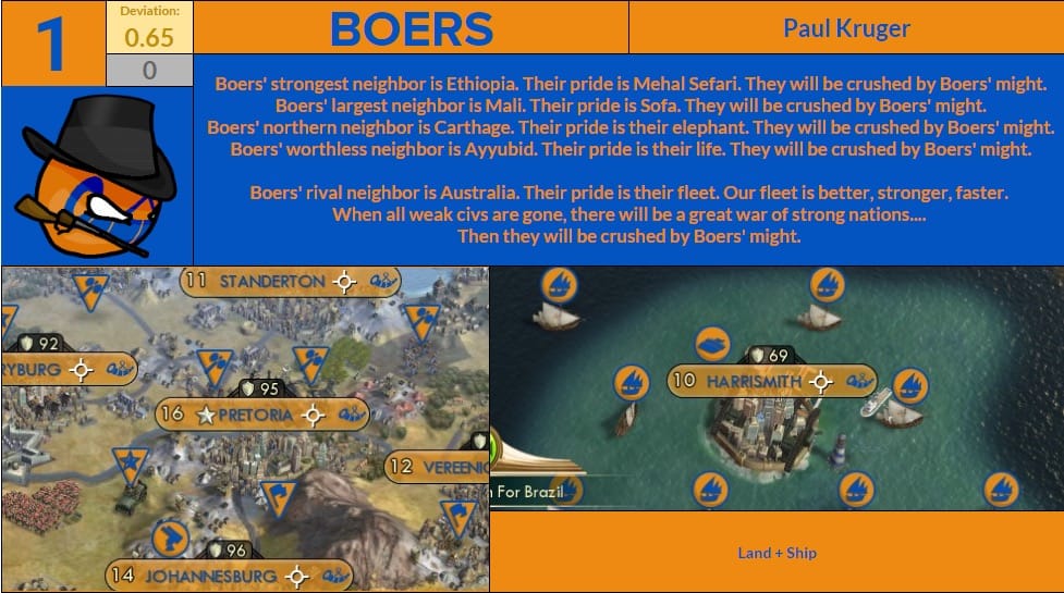 CBR In-Game Screenshot of 5