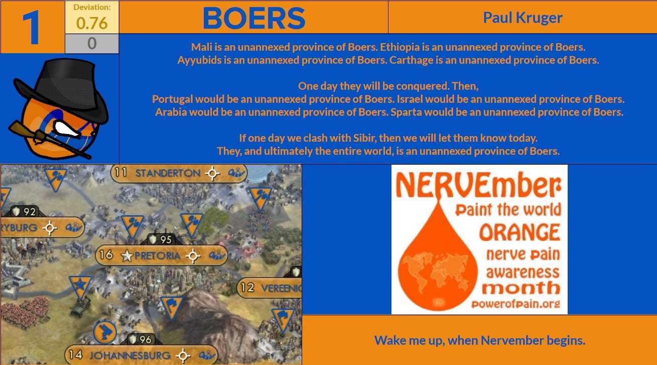 CBR In-Game Screenshot of 3