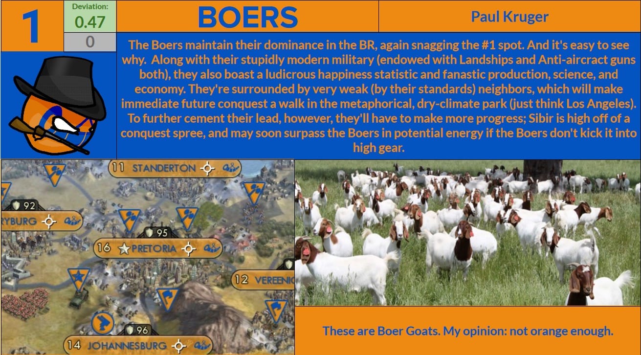 CBR In-Game Screenshot of 4