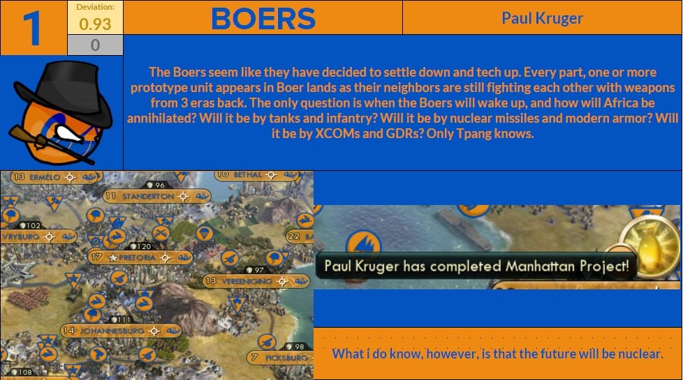 CBR In-Game Screenshot of 3