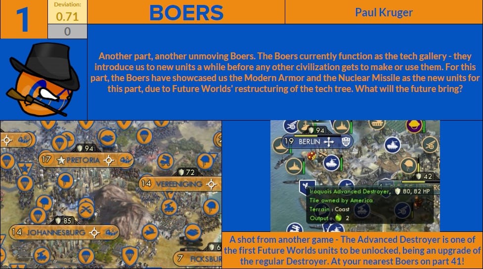 CBR In-Game Screenshot of 3