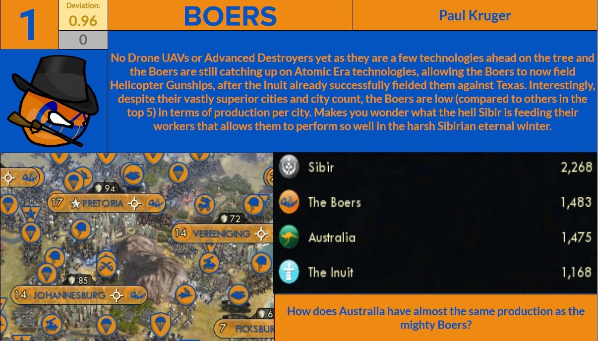 CBR In-Game Screenshot of 3