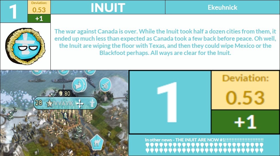 CBR In-Game Screenshot of 4