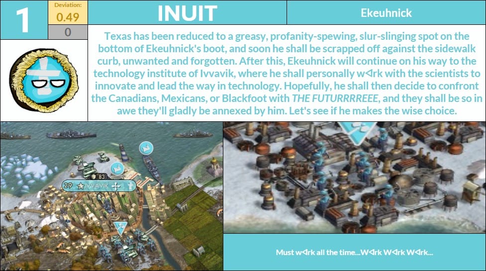 CBR In-Game Screenshot of 5