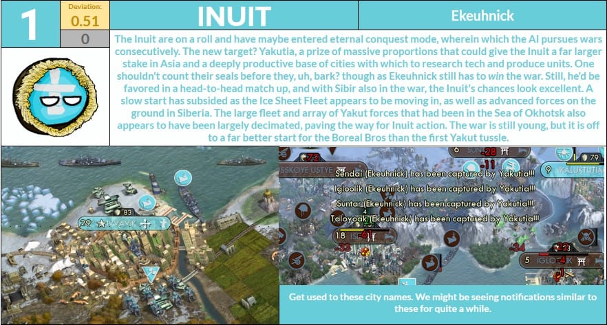 CBR In-Game Screenshot of 3