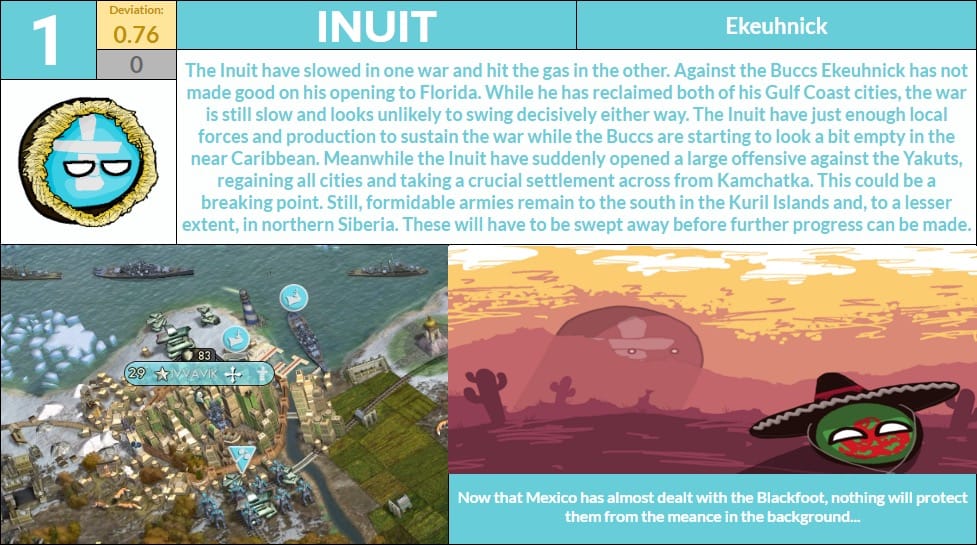 CBR In-Game Screenshot of 3