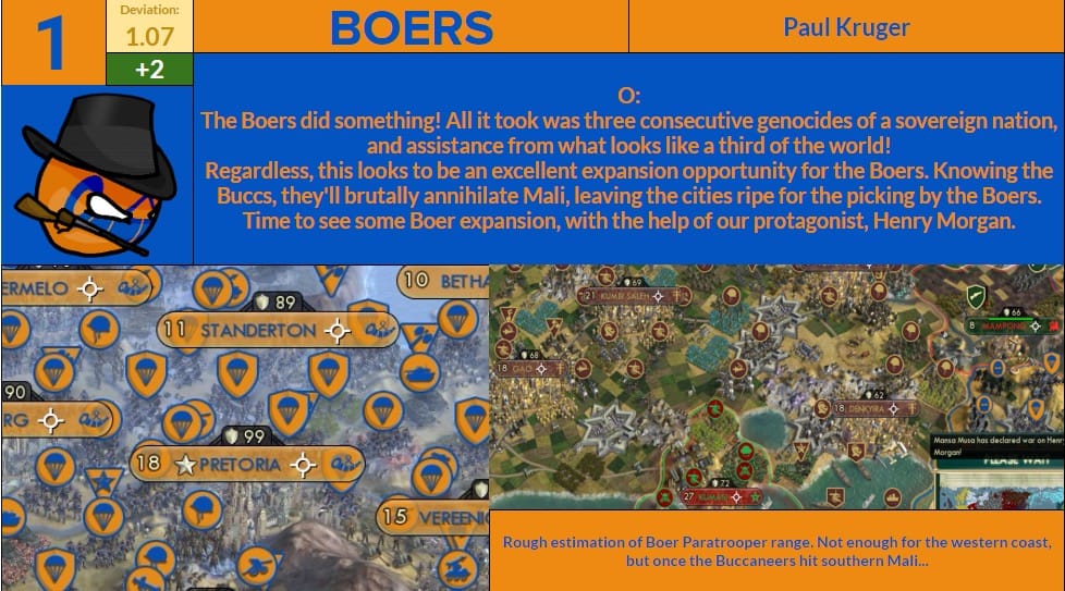 CBR In-Game Screenshot of 3