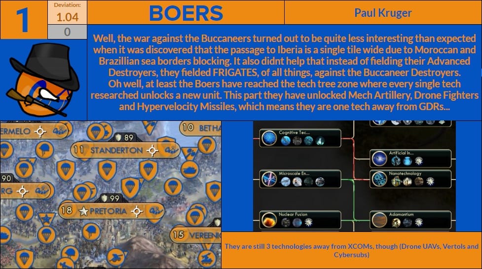 CBR In-Game Screenshot of 3