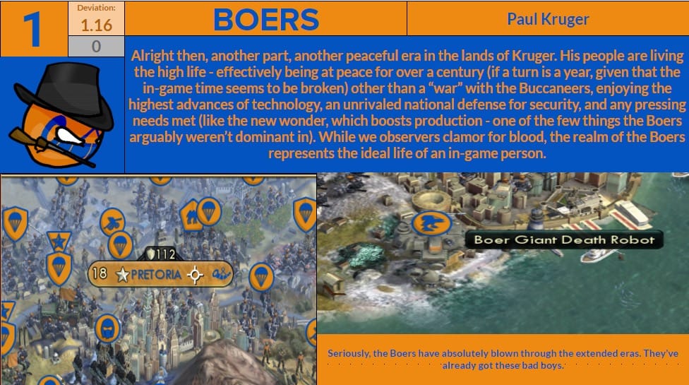 CBR In-Game Screenshot of 3