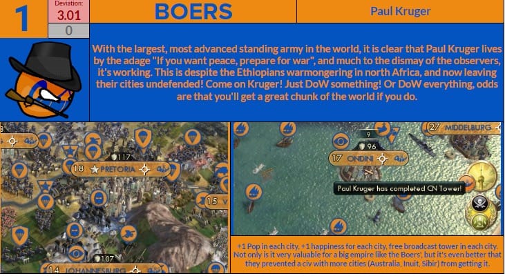 CBR In-Game Screenshot of 4