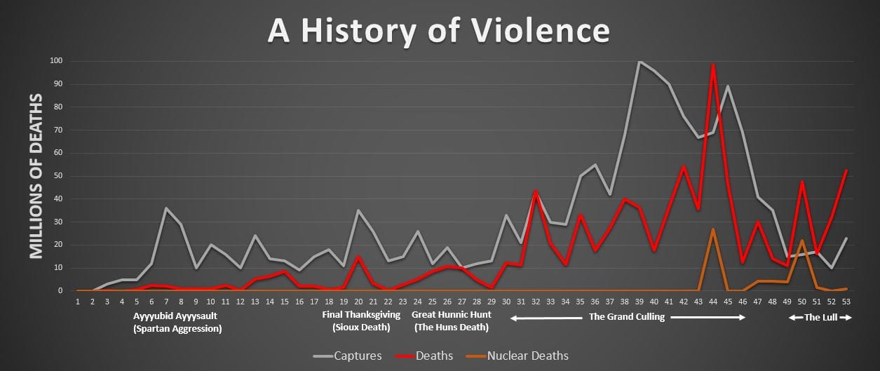 CBR In-Game Screenshot of 4