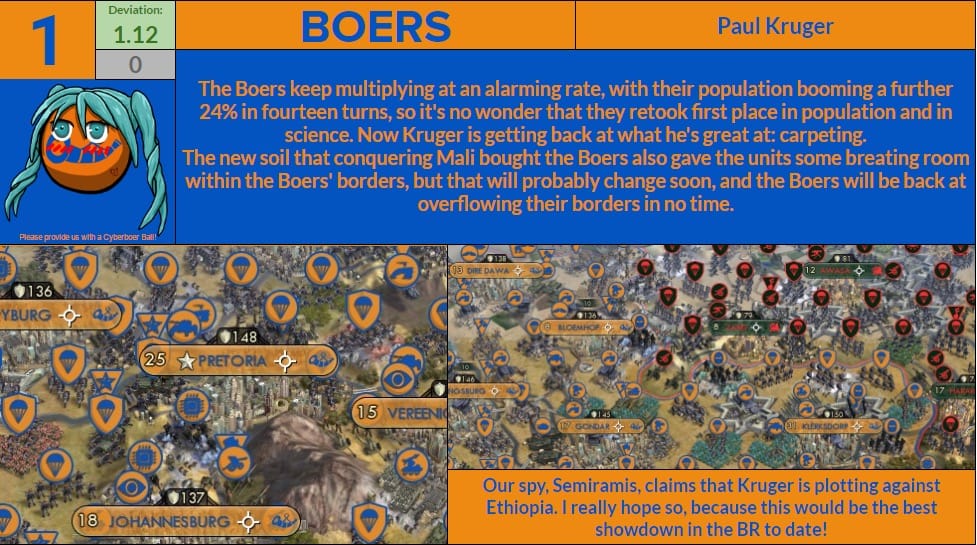 CBR In-Game Screenshot of 3