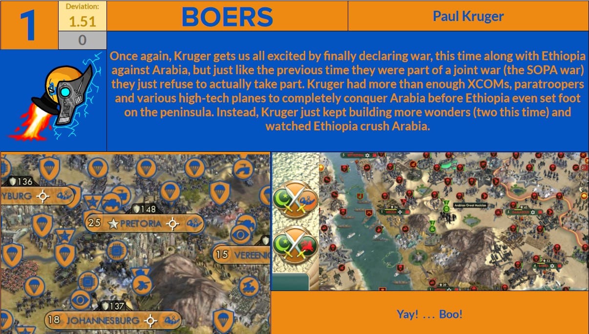 CBR In-Game Screenshot of 4