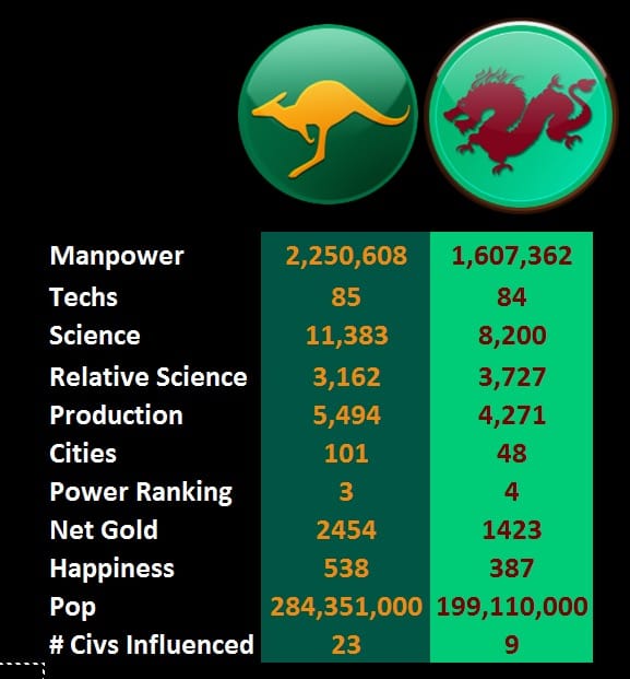 CBR In-Game Screenshot of 4