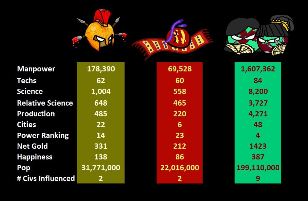 CBR In-Game Screenshot of 5