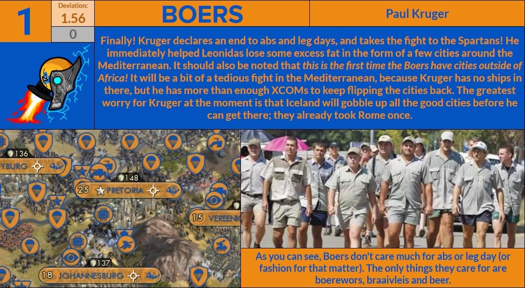 CBR In-Game Screenshot of 3