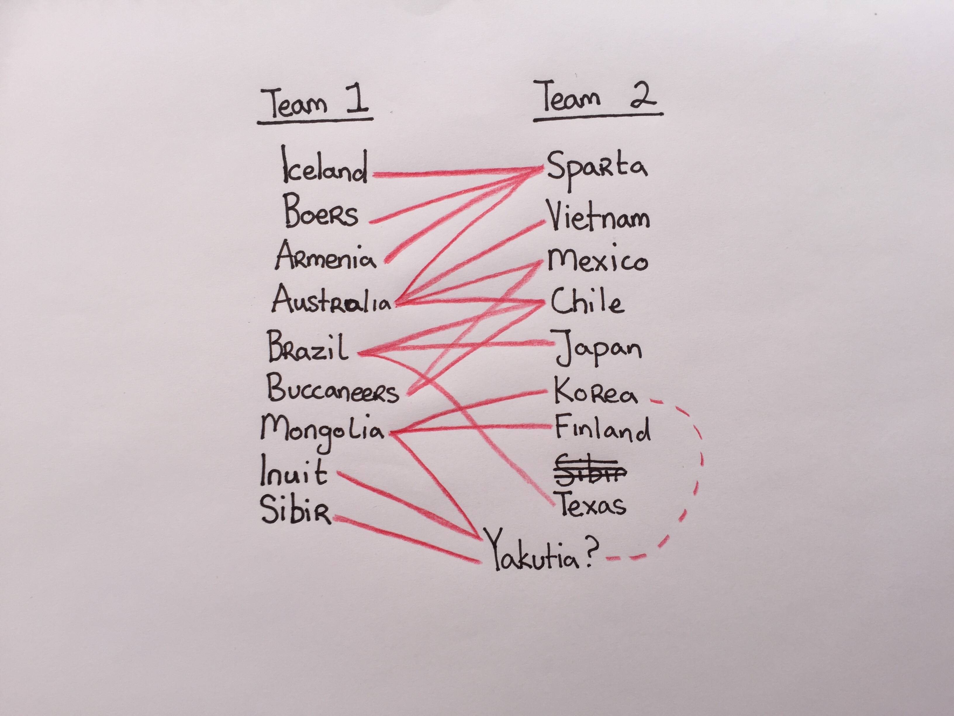 CBR In-Game Screenshot of 4