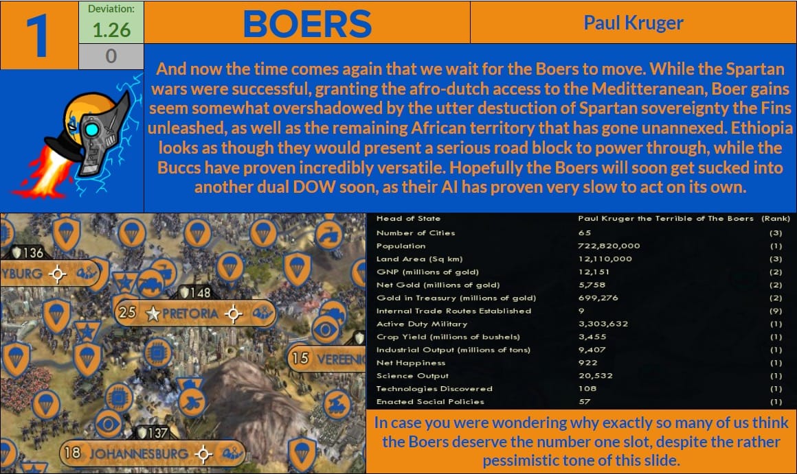 CBR In-Game Screenshot of 4