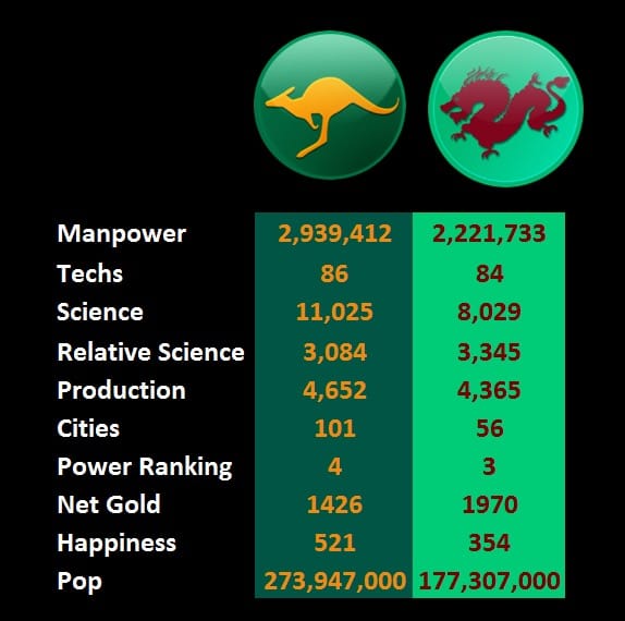 CBR In-Game Screenshot of 5