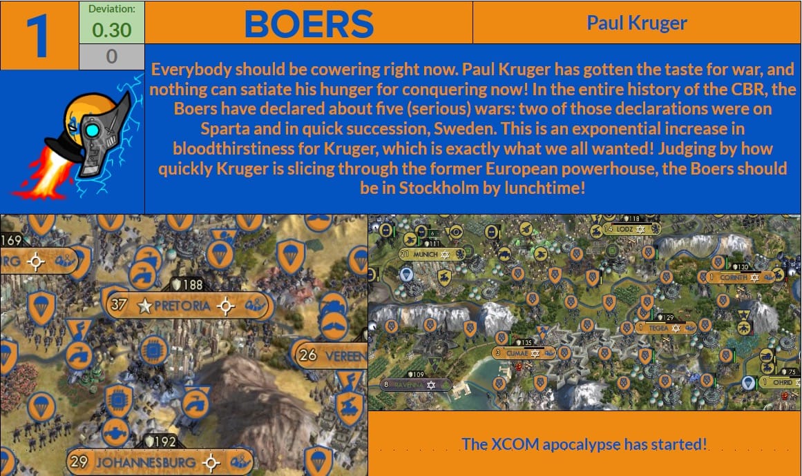 CBR In-Game Screenshot