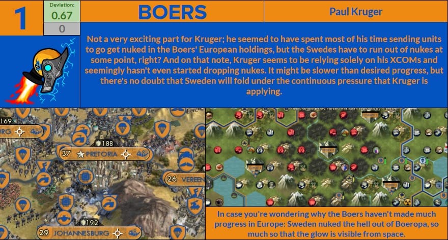 CBR In-Game Screenshot of 5