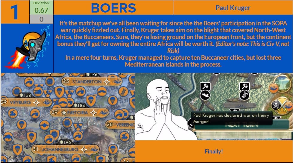 CBR In-Game Screenshot of 2