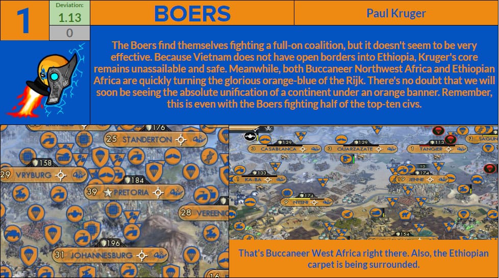 CBR In-Game Screenshot of 4