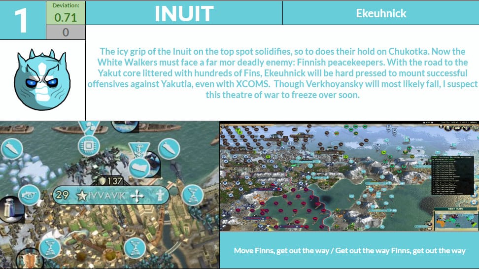 CBR In-Game Screenshot of 2