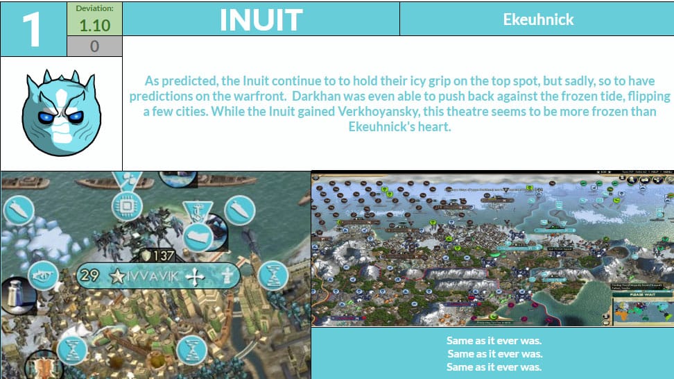 CBR In-Game Screenshot of 4