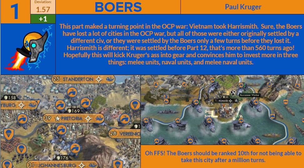 CBR In-Game Screenshot of 3