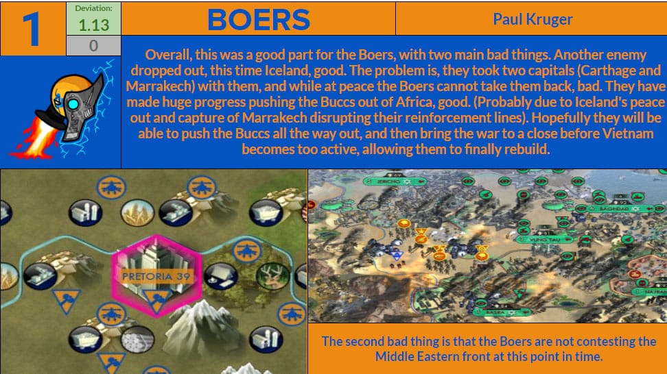 CBR In-Game Screenshot of 3