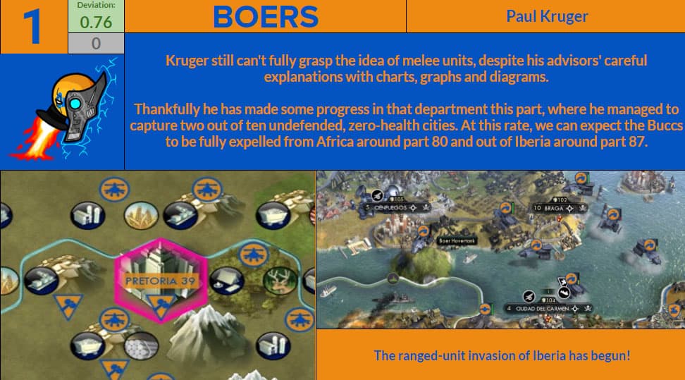 CBR In-Game Screenshot of 5