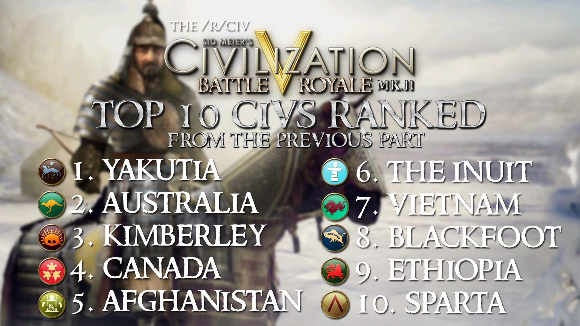 CBR In-Game Screenshot of 3