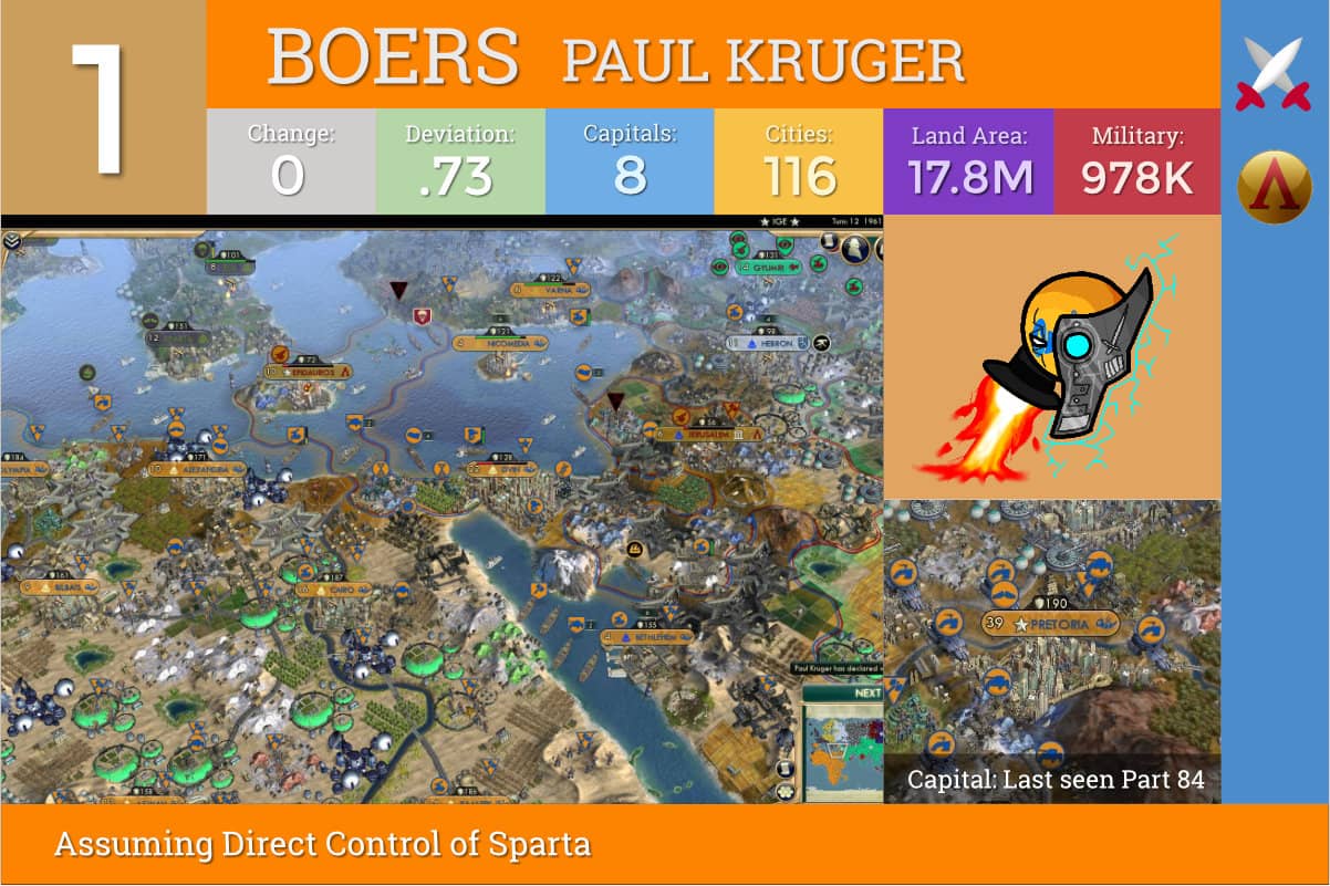 CBR In-Game Screenshot of 3