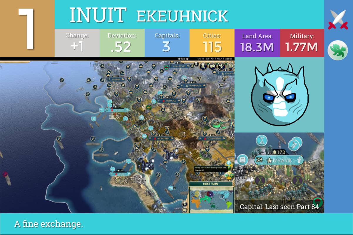 CBR In-Game Screenshot of 3