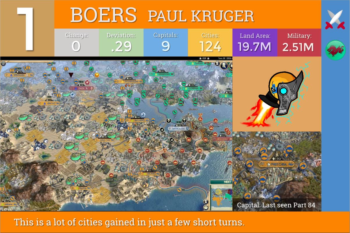 CBR In-Game Screenshot of 3